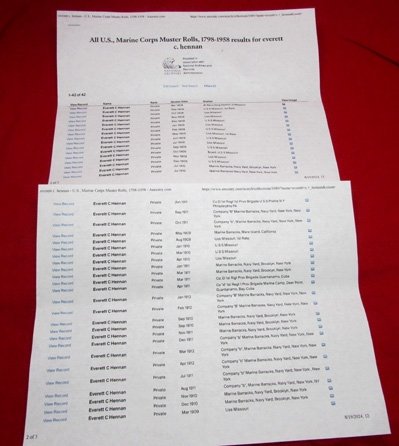 US Pre-WWI USMC Enlisted Coat & Breeches, Identified, Great White Fleet 1908, USS Missouri — image 5