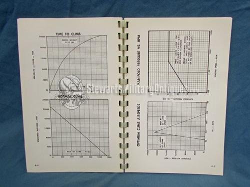  US Cold War Era, Beechcraft Bonanza Aircraft Model N35 Owners Manual, November 1960 — image 4