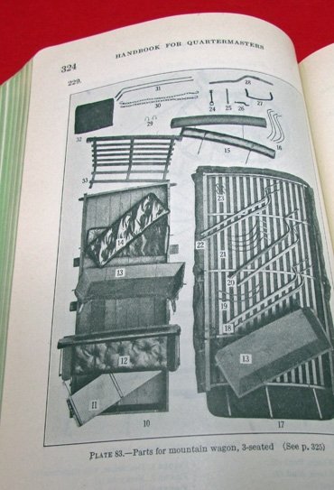  US Pre WWII Book,  Handbook for Quartermasters, GPO 1930 — image 4