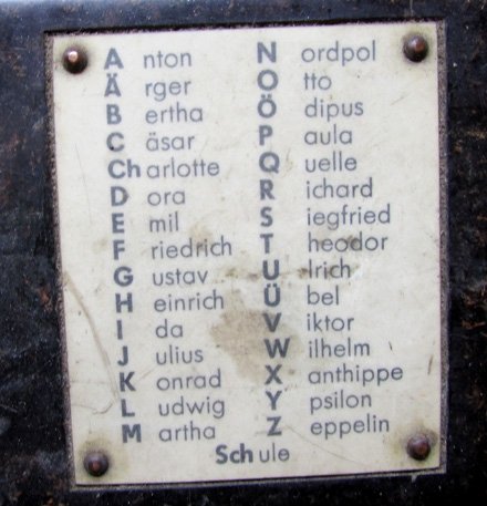 German WWII Field Phone Feldfernsprecher 33, 1939 Mfg — image 3