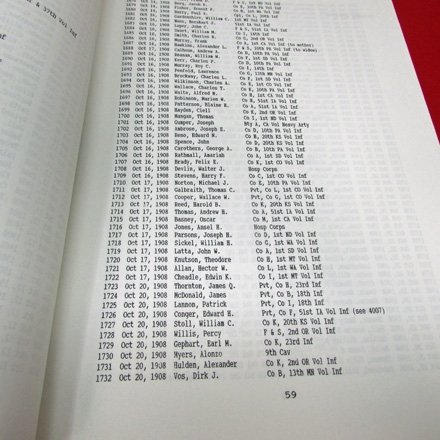  Book, Planchet Press, Philippine Congressional Medal Issue Records — image 4