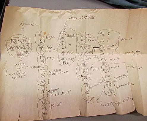  Japanese WWII Munitions Wooden Box, GI Mailed Home — image 5