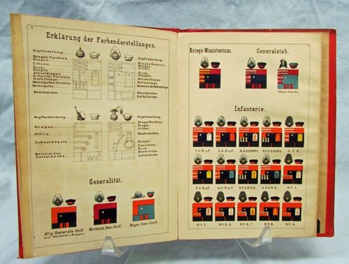  German Pre WWI, Moritz Ruhl Uniform Book, Die Uniformen der Deutschen Armee, 1883 — image 4