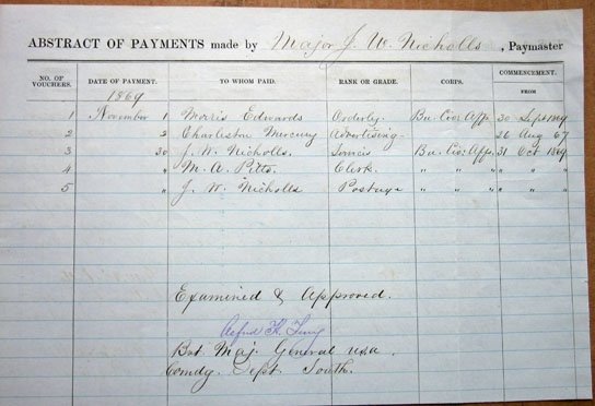 US Civil War Reconstruction Era, Autograph Gen'l Alfred H. Terry, Commander 1876 Sioux Campaign 1876, Reno, Benteen Relief Column, Little Bighorn — image 2