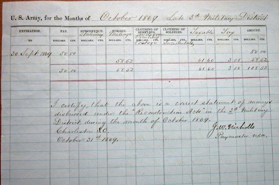 US Civil War Reconstruction Era, Autograph Gen'l Alfred H. Terry, Commander 1876 Sioux Campaign 1876, Reno, Benteen Relief Column, Little Bighorn — image 4