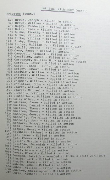 British Medal Reference, Casualty Roll for the Zulu and Basuto Wars, South Africa 1877 - 79 — image 4