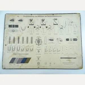 Dienstkleidung und abzeichen des Reichsluftschutz