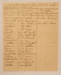 The Original List of Ships of the Line in the …