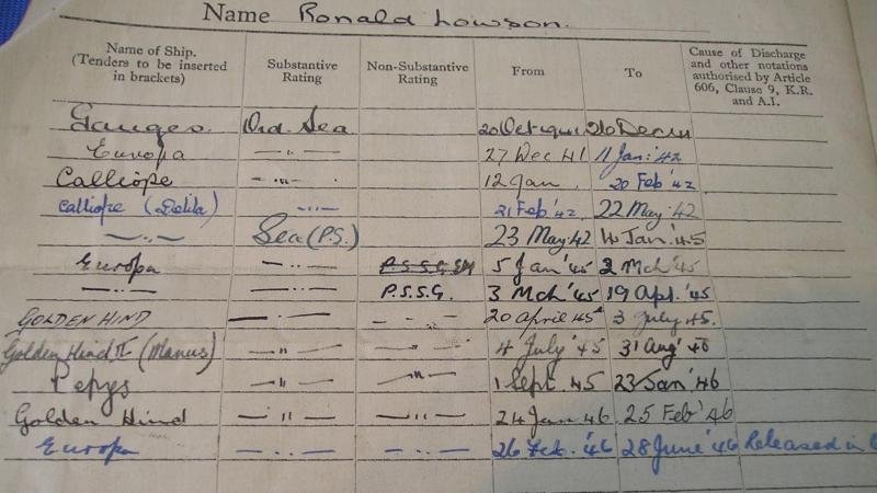 WW2 ROYAL NAVY & ARMY CADET FORCE GROUP, WITH ORIGINAL DOCUMENTS & PHOTOS — image 4