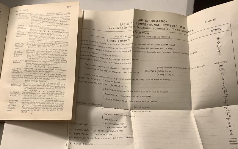 WWII RAF POCKET BOOKS — image 2