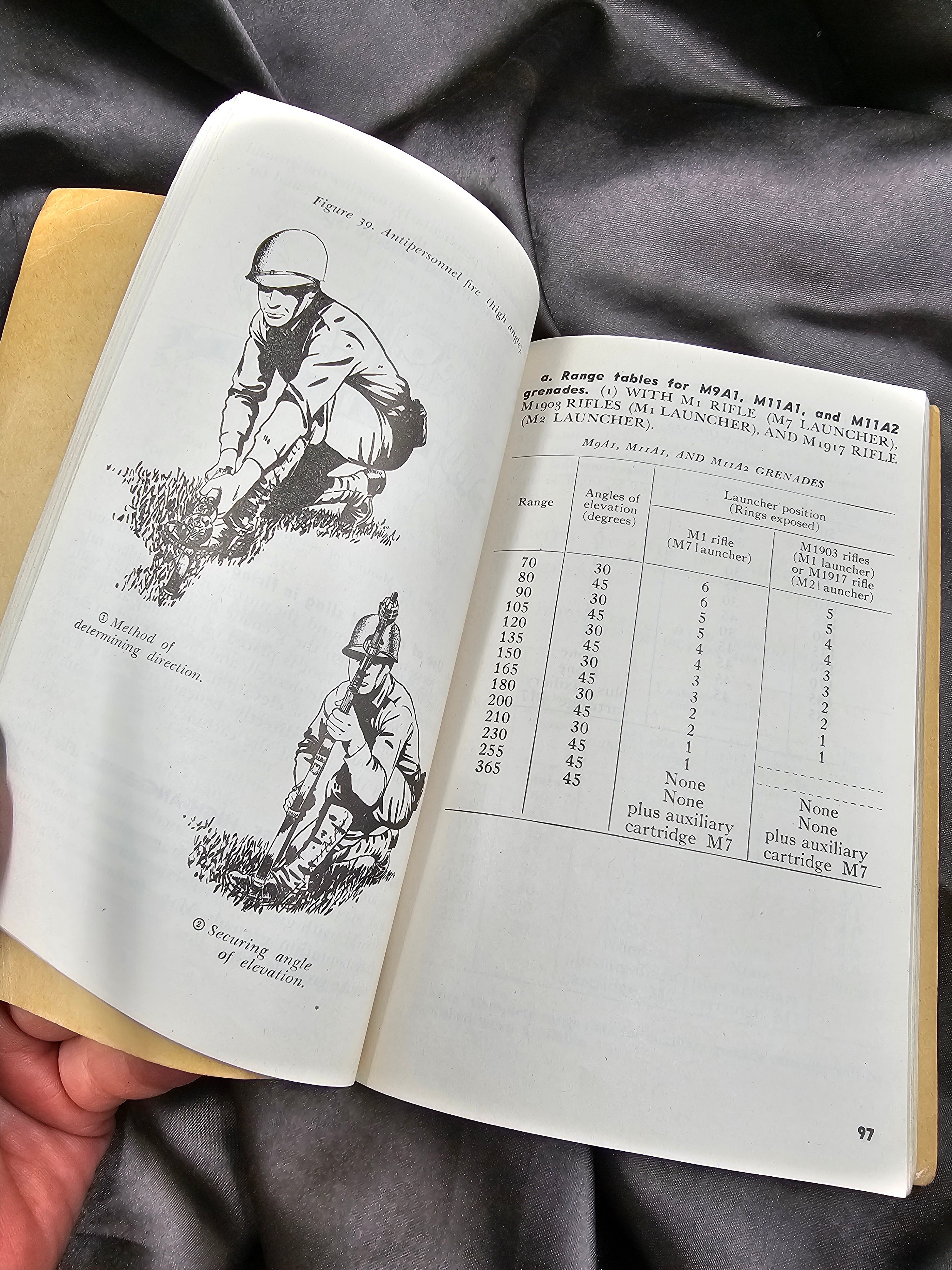 WWII US HAND AND RIFLE GRENADES ROCKETS TRAINING MANUAL — image 3