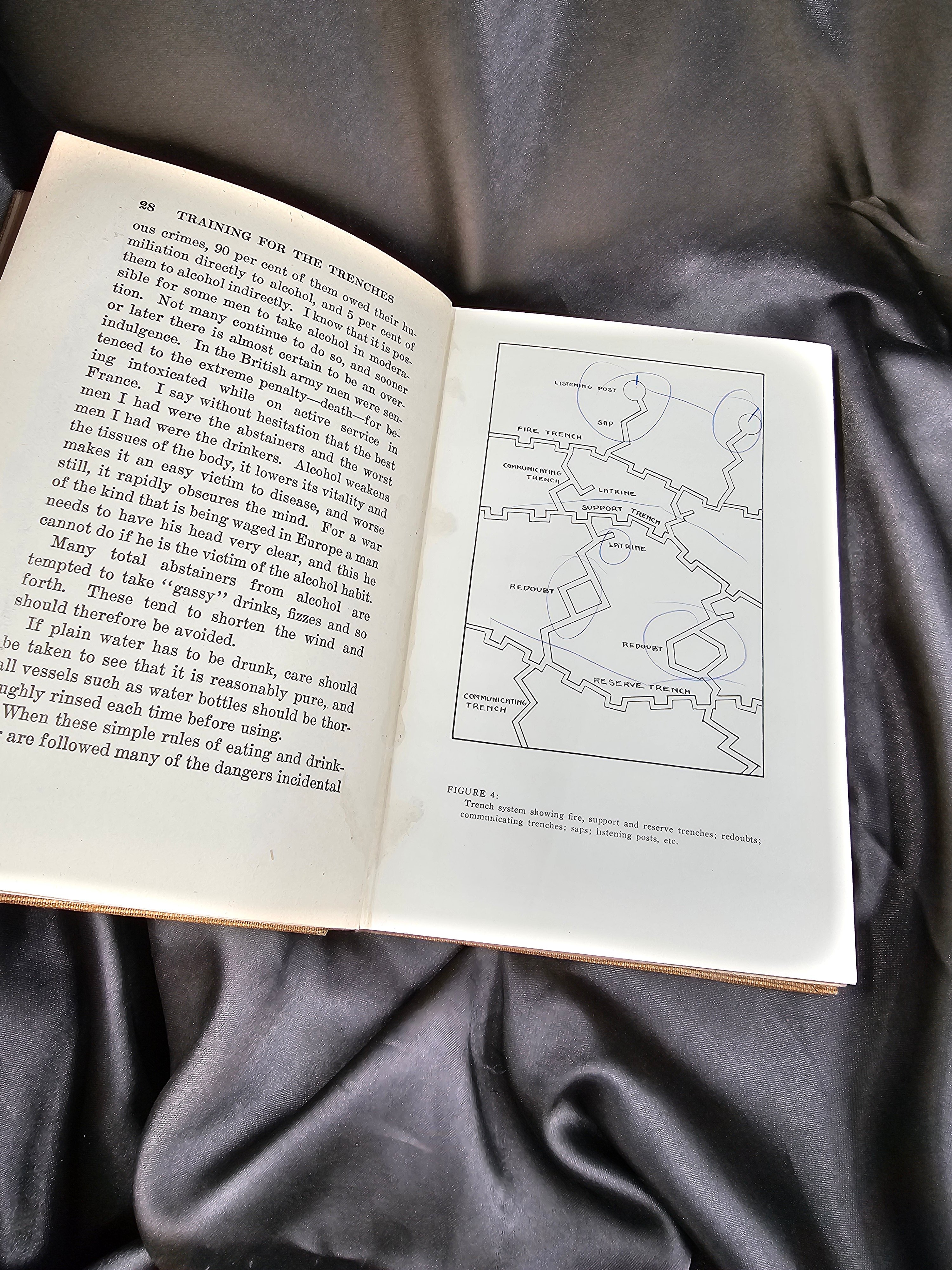 WWI TRAINING FOR THE TRENCHES BOOK — image 3