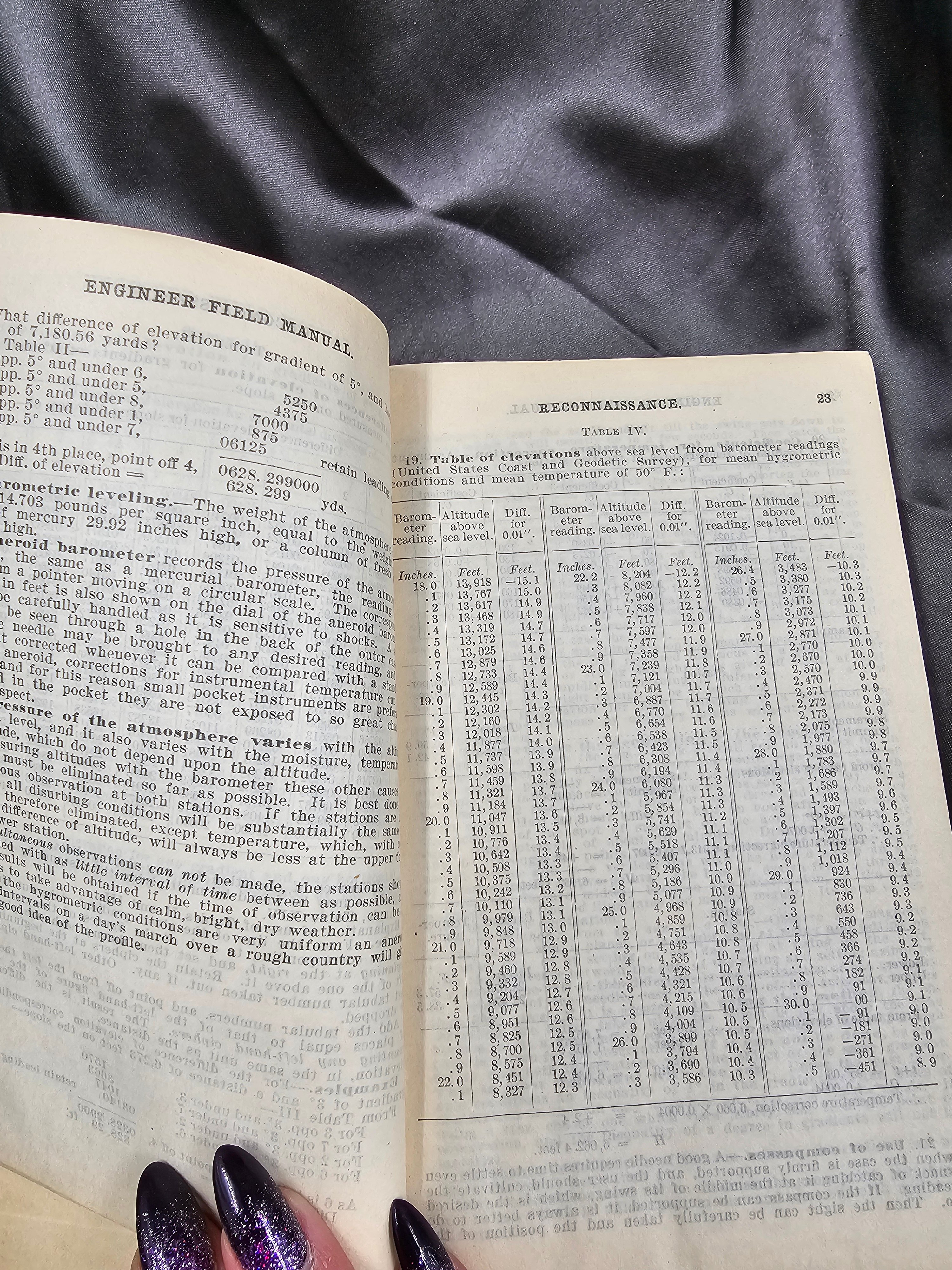 WWI US ENGINEER FIELD MANUAL — image 3