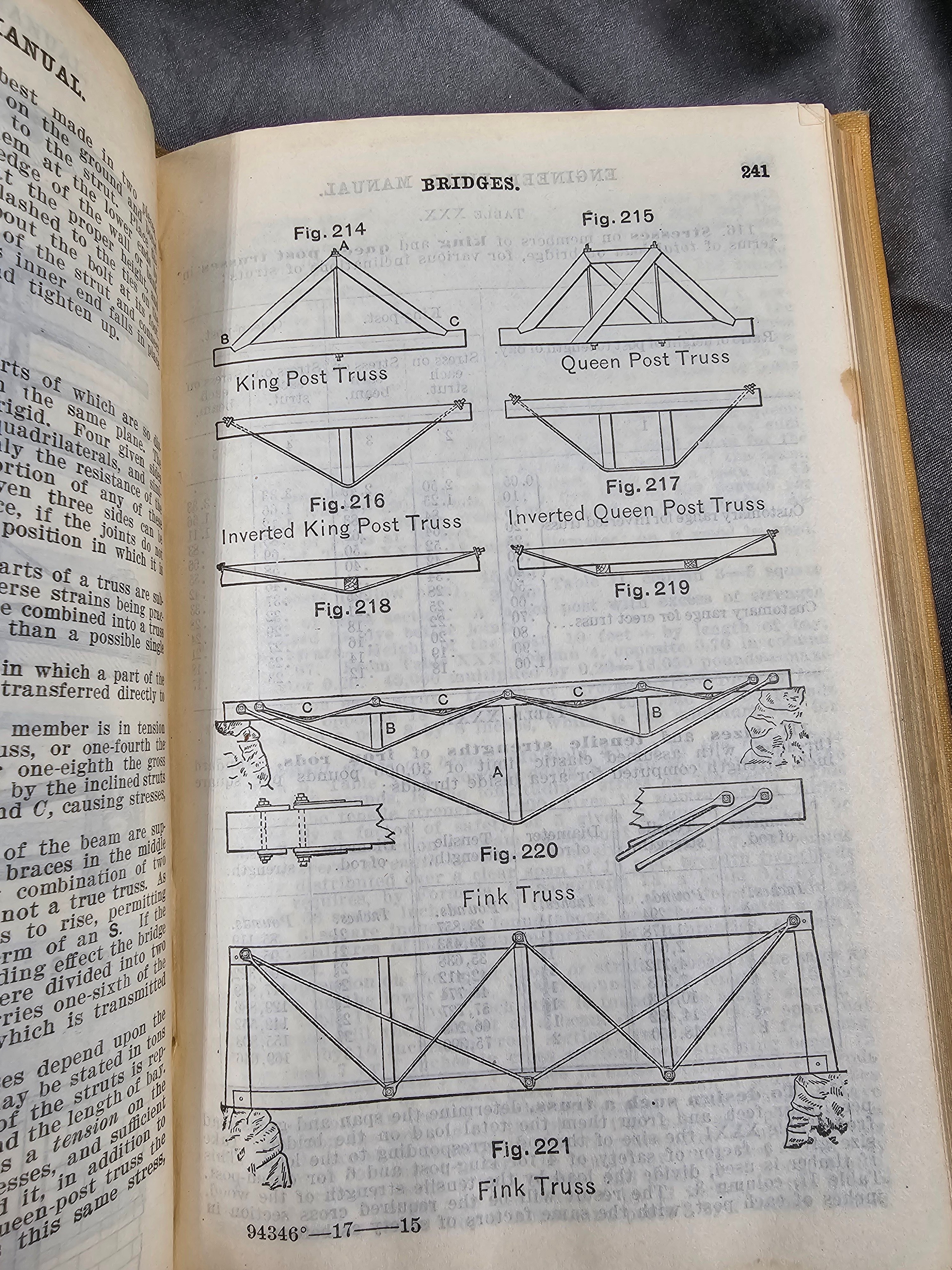 WWI US ENGINEER FIELD MANUAL — image 5