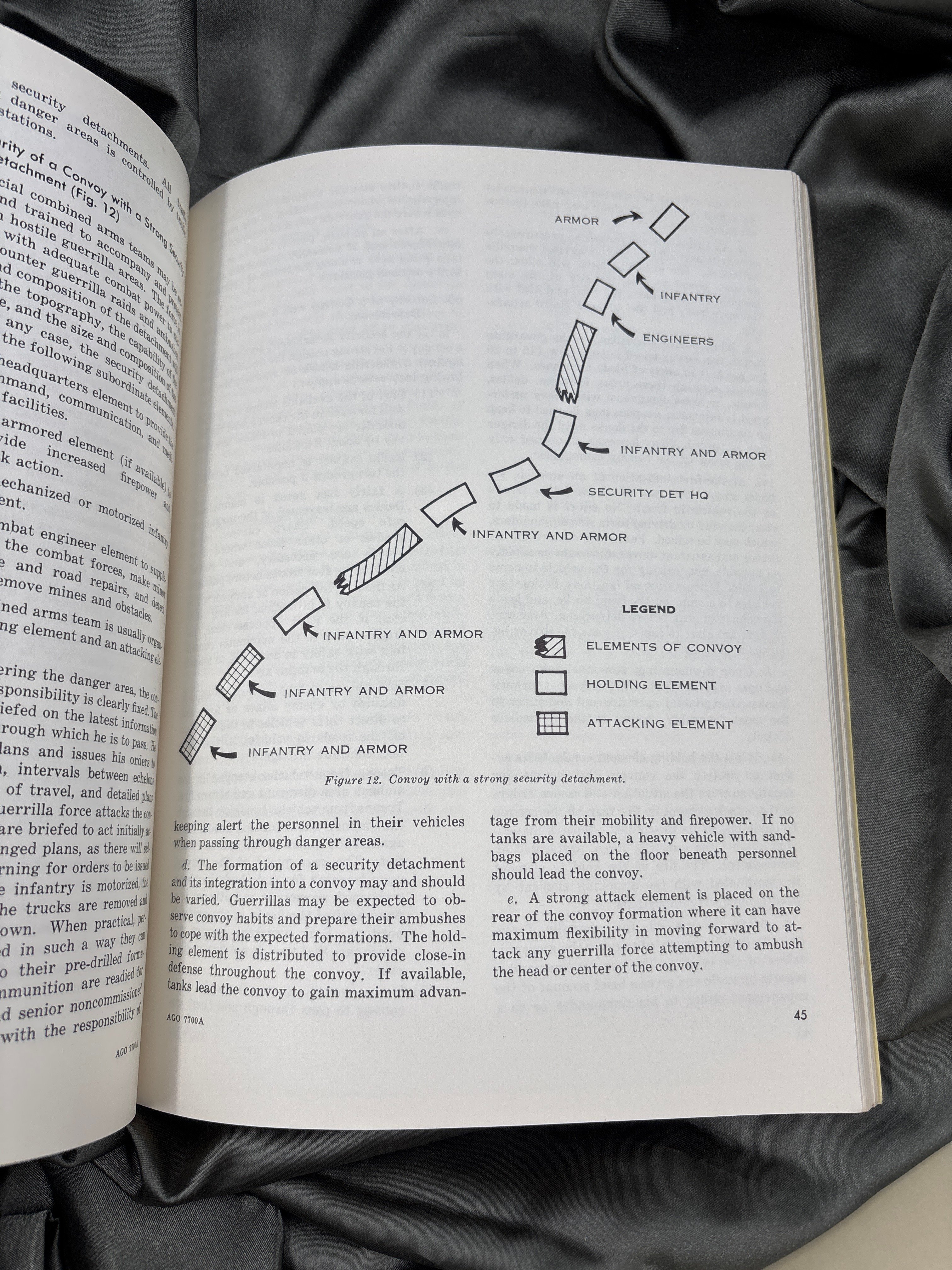 VIETNAM WAR ERA COUNTERGUERRILA OPERATIONS MANUAL — image 2