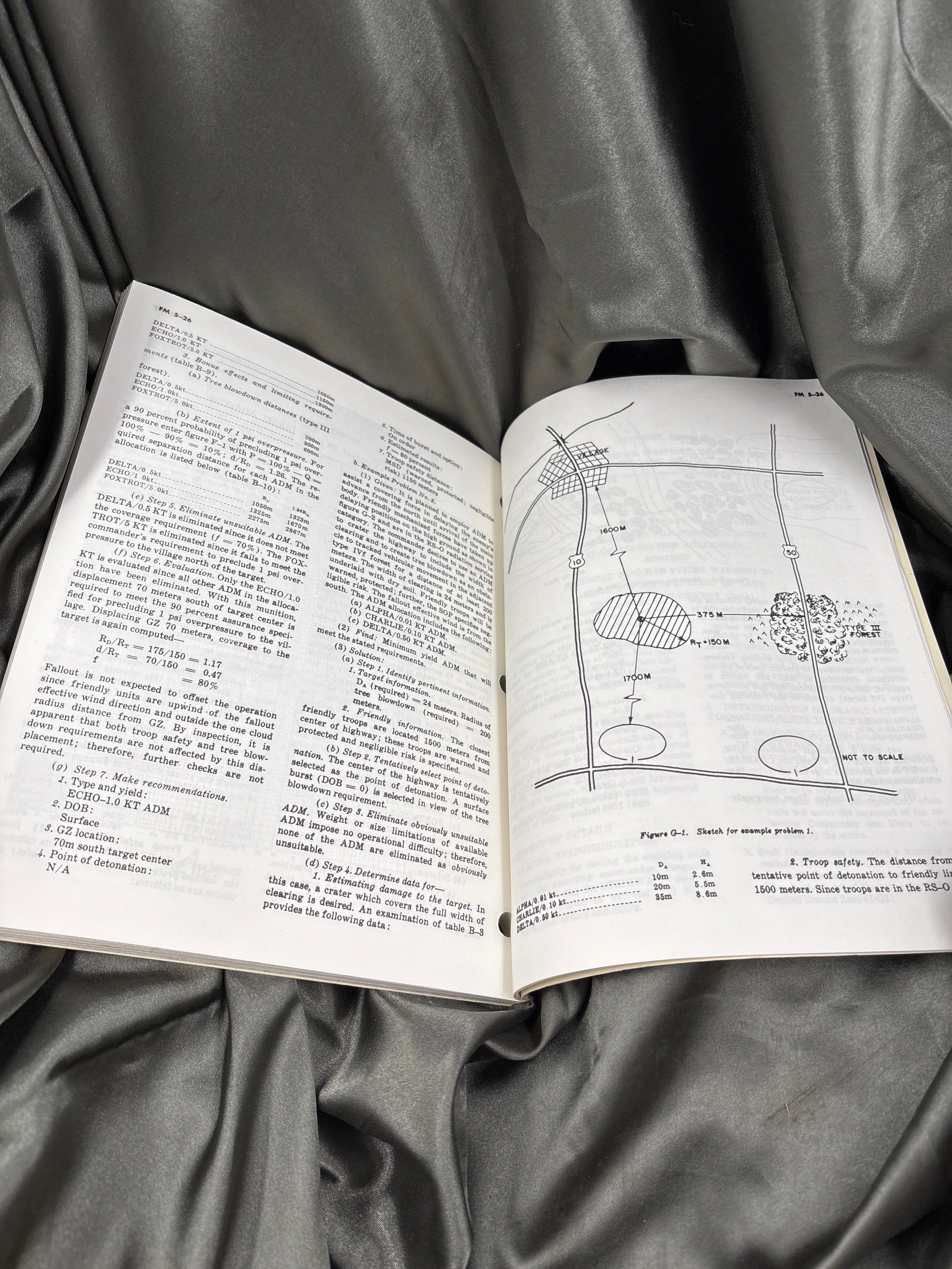 VIETNAM WAR ERA EMPLOYMENT OF ATOMIC DEMOLITION MUNITIONS MANUAL — image 3