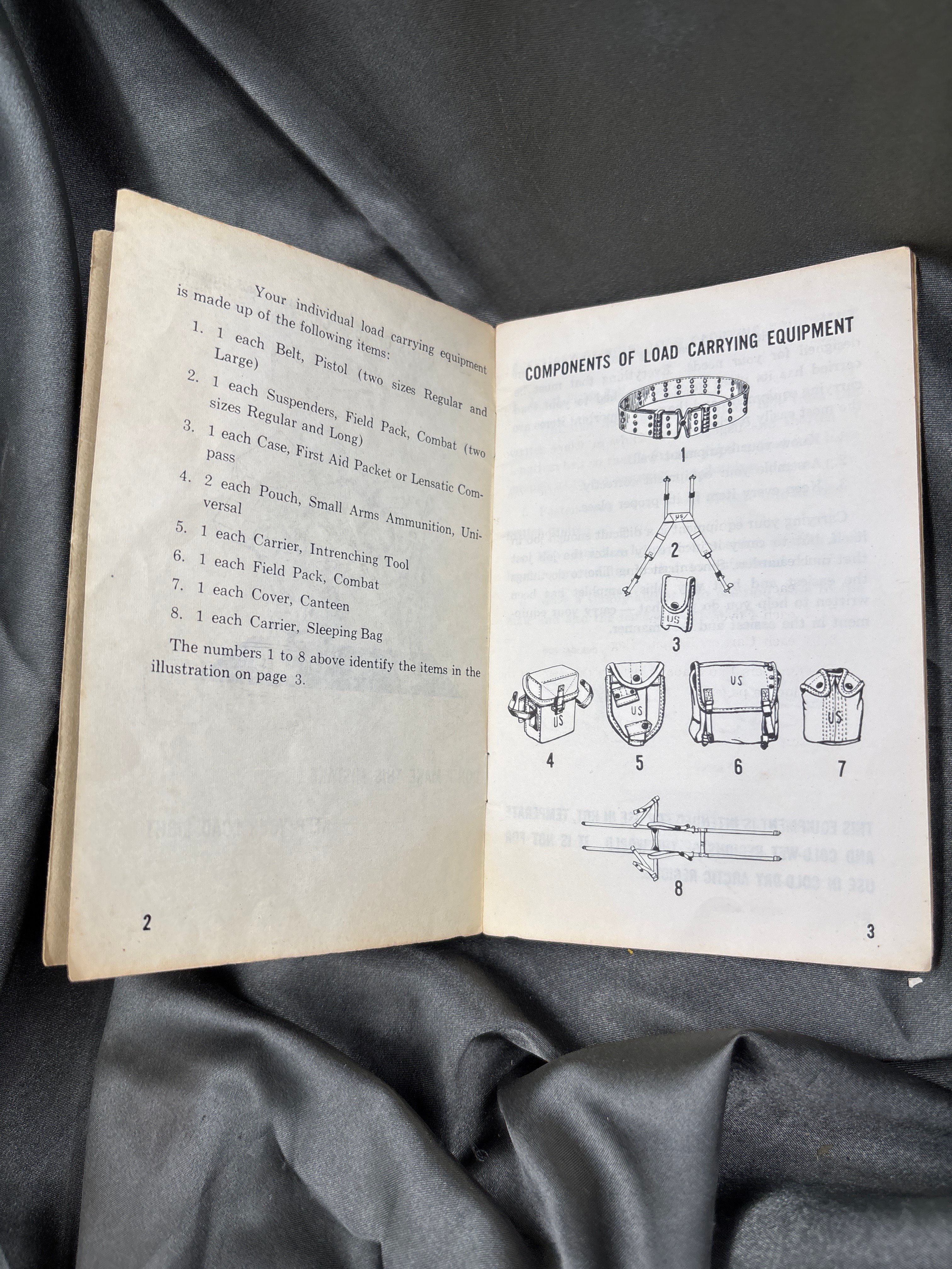 HEAVY HINTS FOR LIGHT PACKS MANUAL — image 3