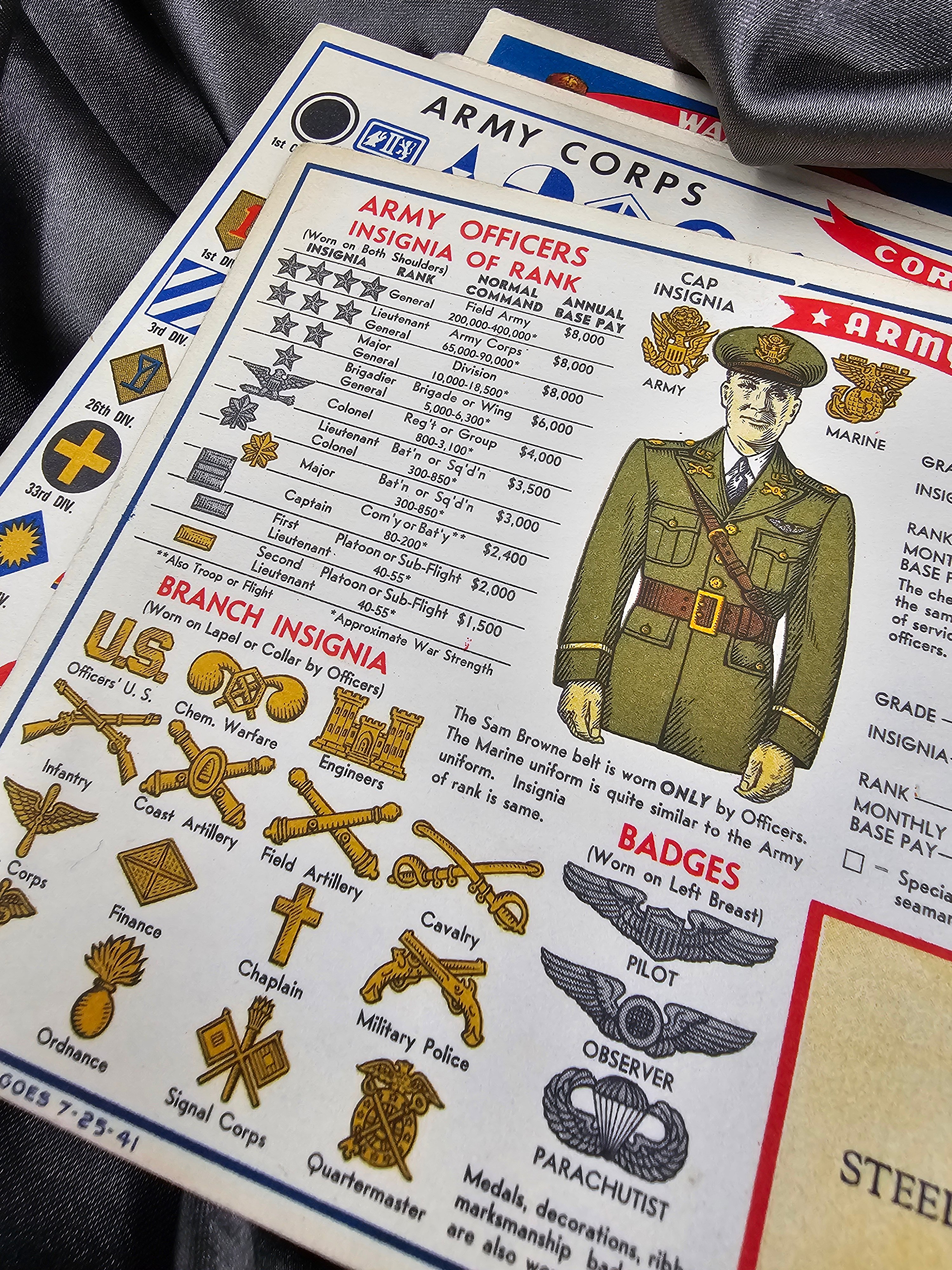 WWII ADVERTISING CUSTOMER GIFTS — image 6