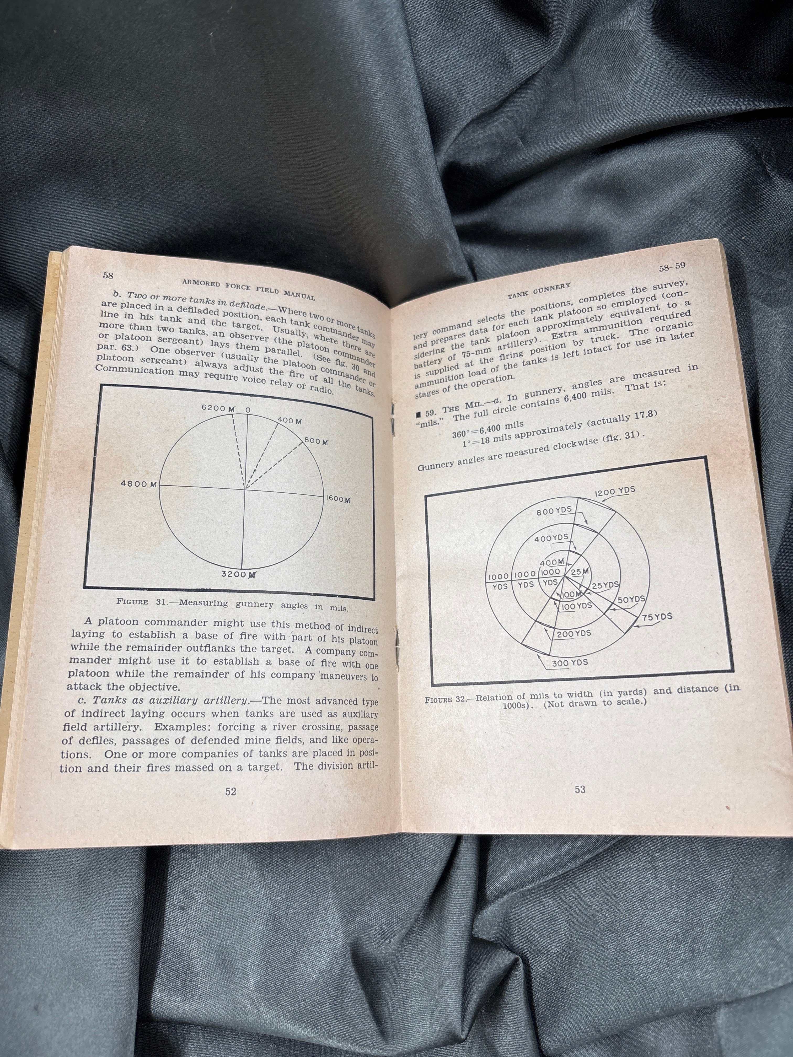 WWII ARMORED FORCE FIELD MANUAL - TANK GUNNERY — image 4