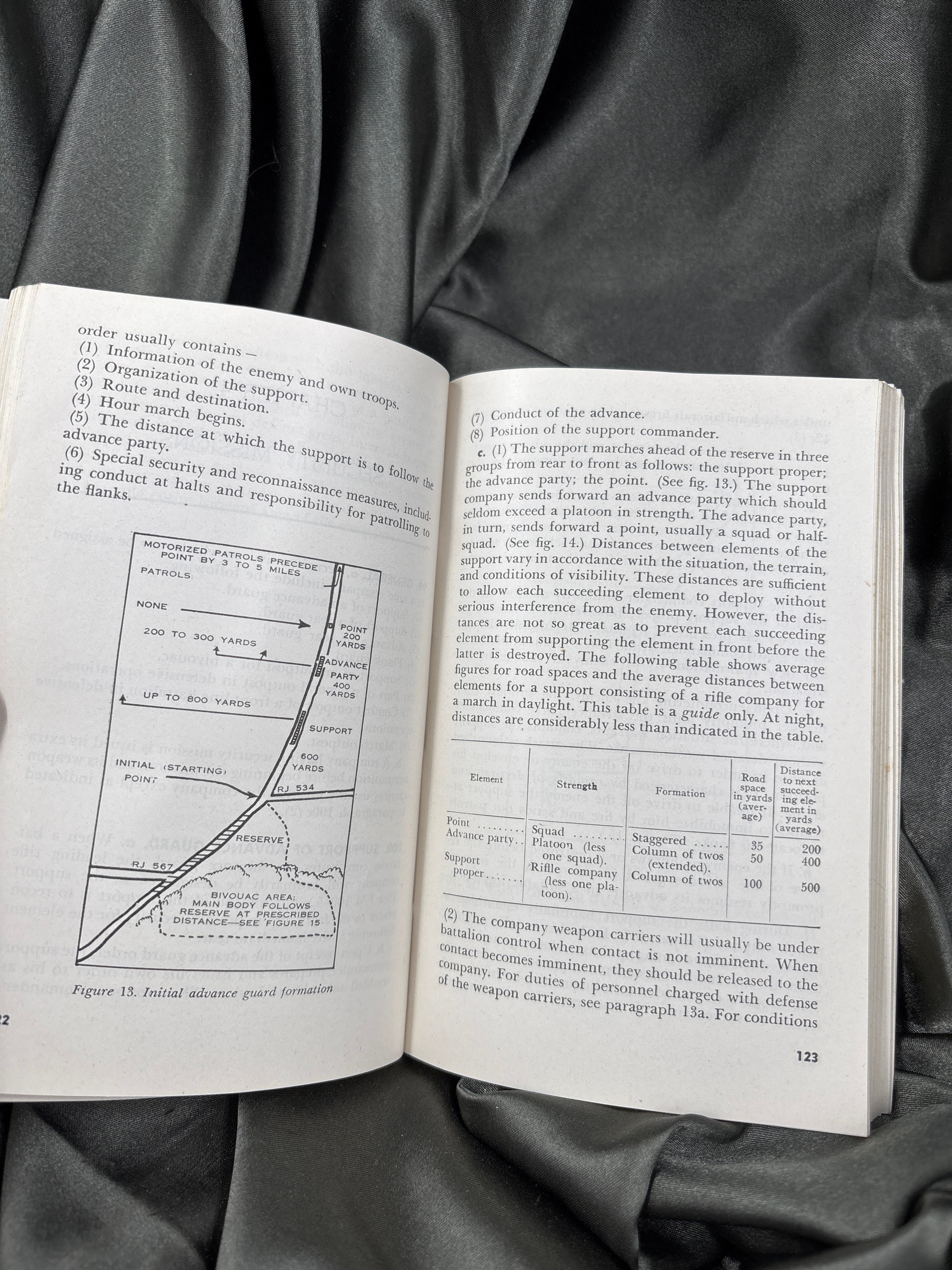 WWII RIFLE COMPANY INFANTRY REGIMENT MANUAL — image 3