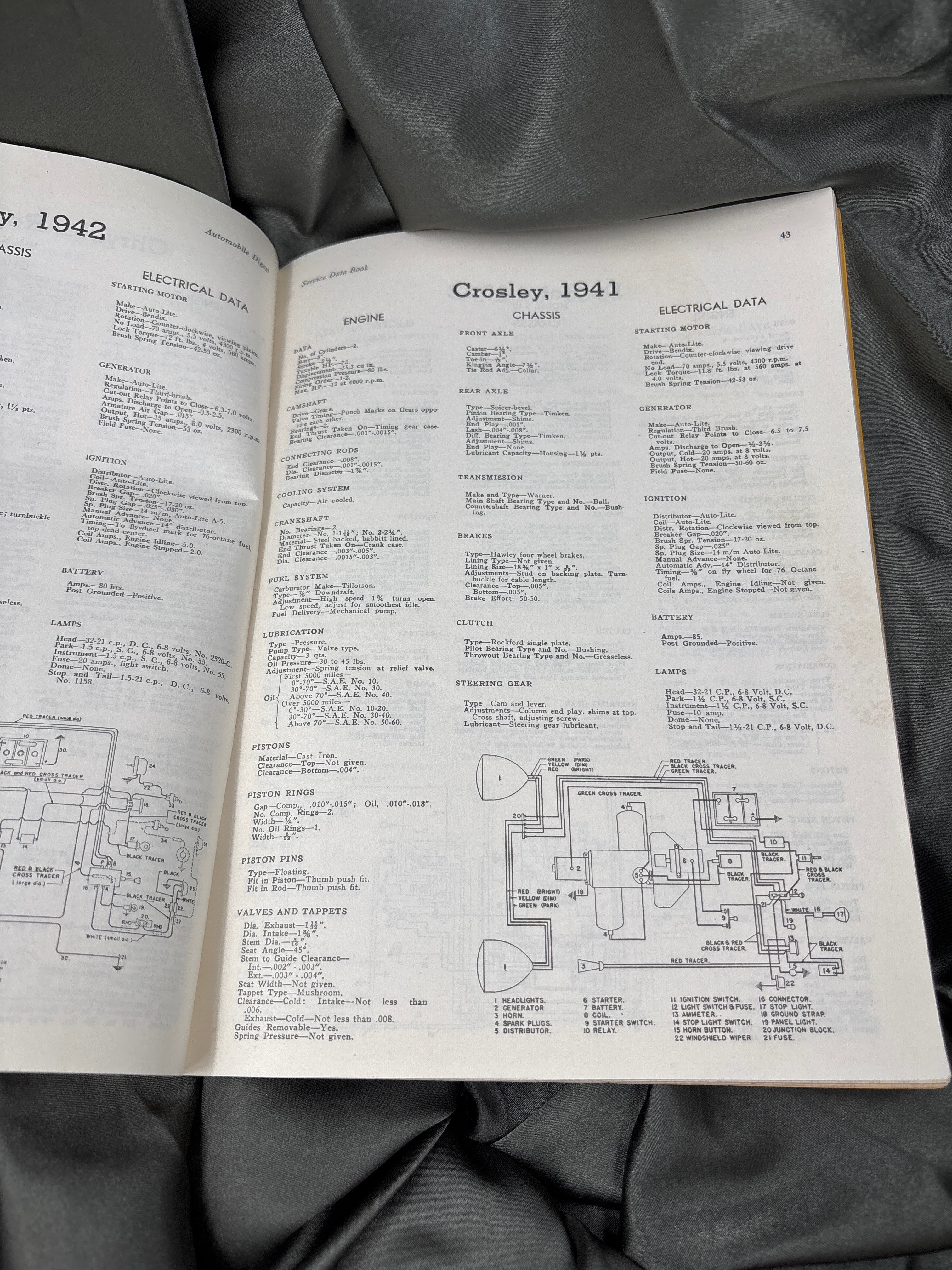WWII SERVICE TUNE-UP SERVICE DATA BOOK — image 4