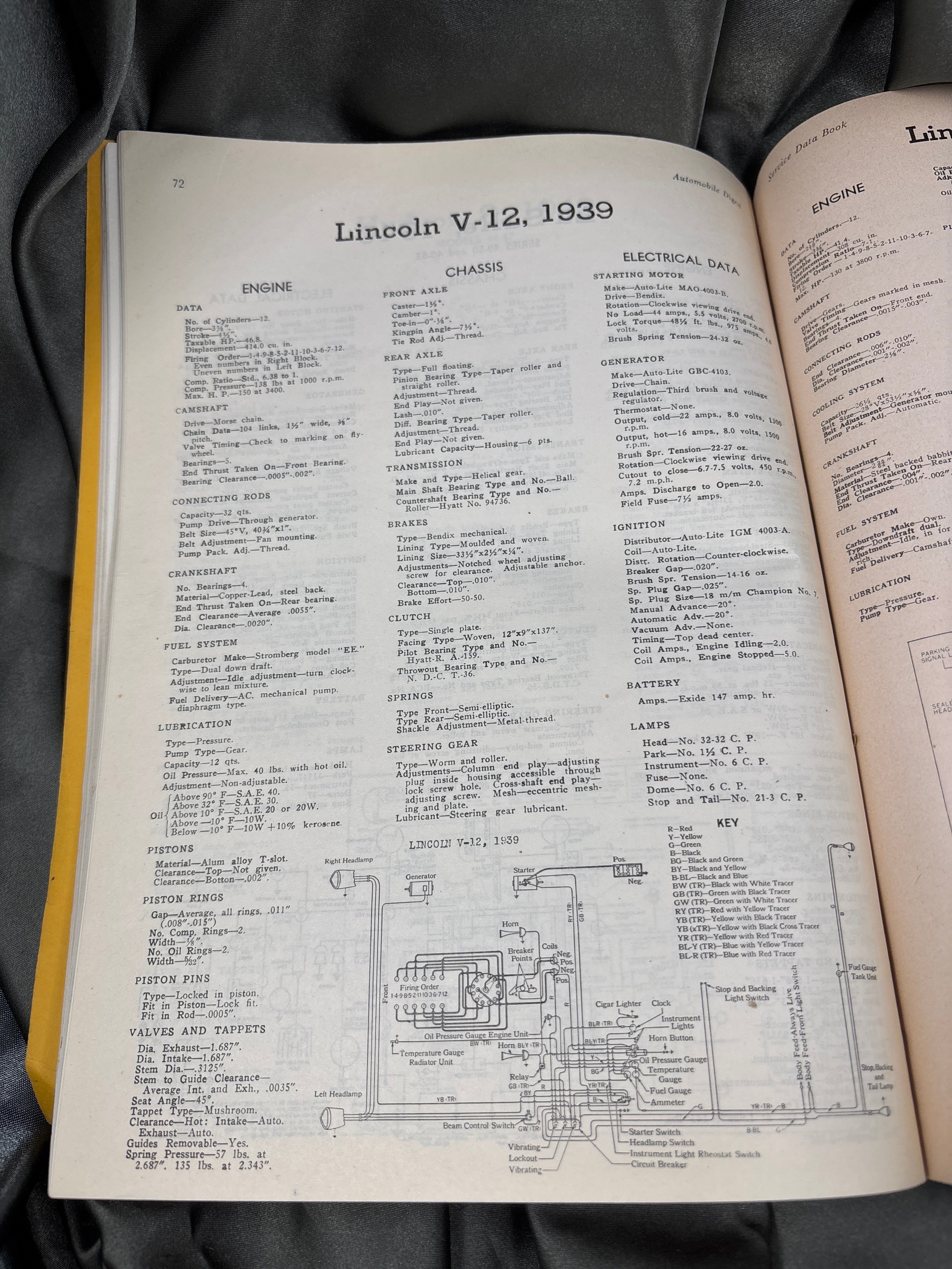 WWII SERVICE TUNE-UP SERVICE DATA BOOK — image 5