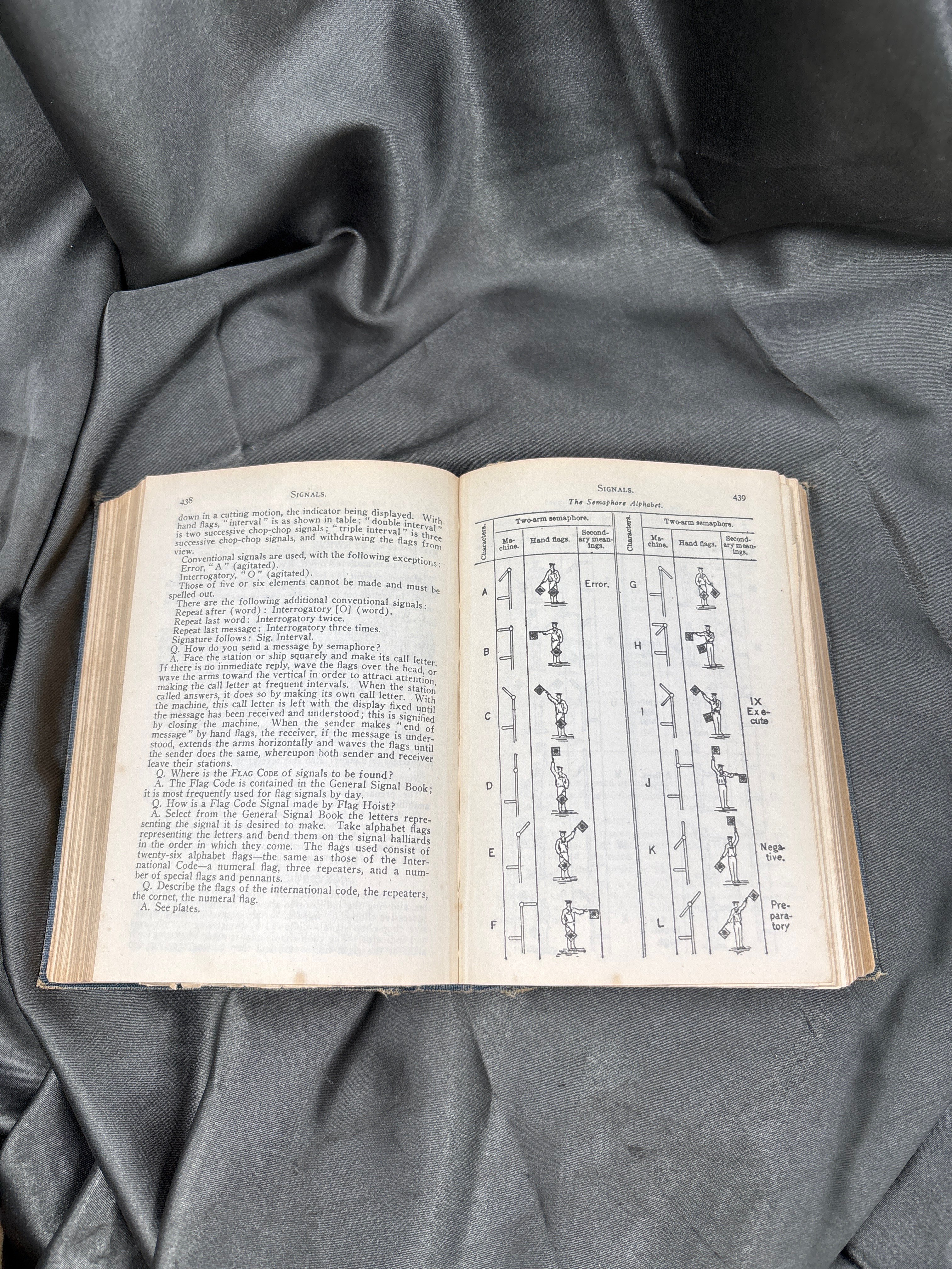 WWI 1918 US NAVY BLUE JACKET MANUAL — image 6