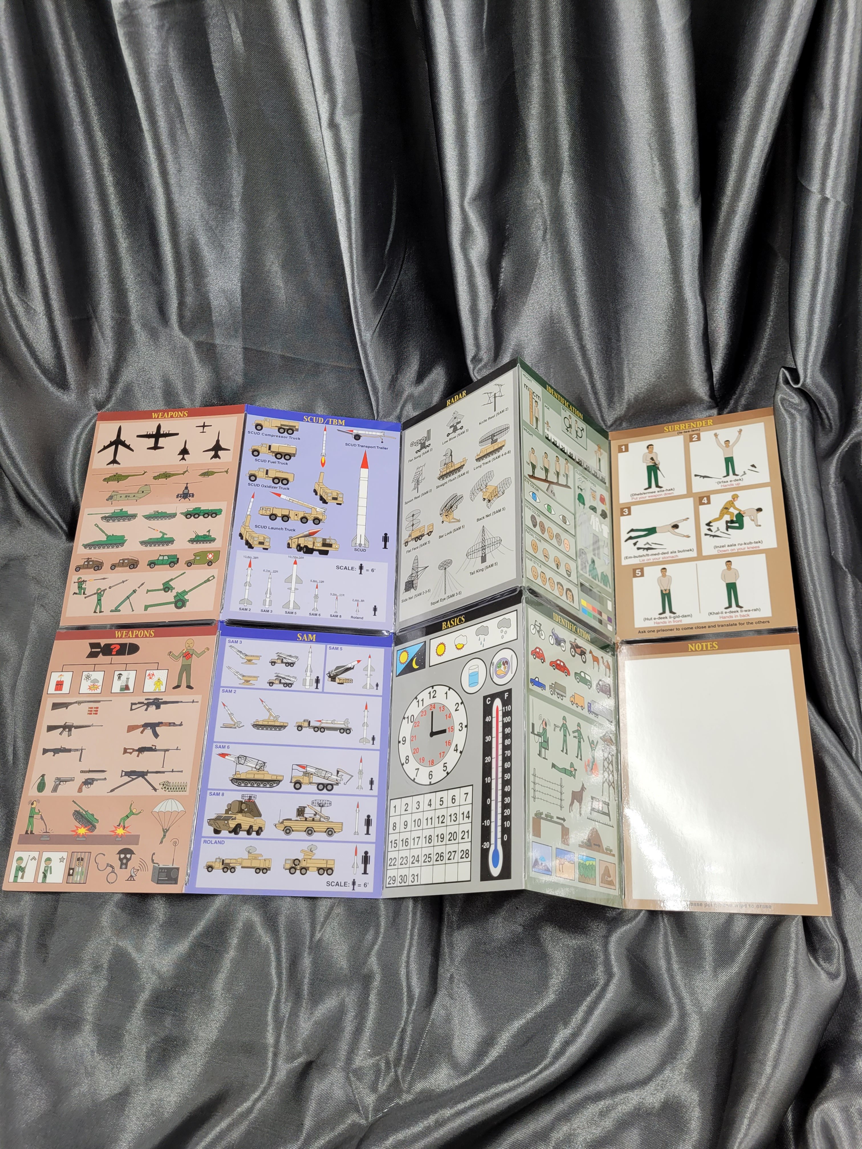 IRAQI VISUAL LANGUAGE SURVIVAL GUIDE — image 4