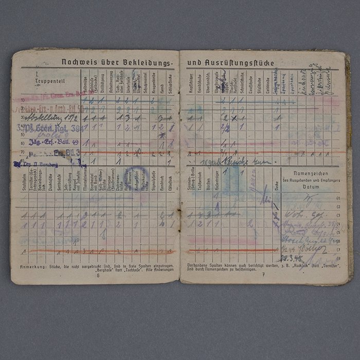 HUB35 Comprehensive Soldbuch grouping for a Heer Panzergrenadier Gefreiter from 3. Panzer-Division (Berlin Bear) — image 12