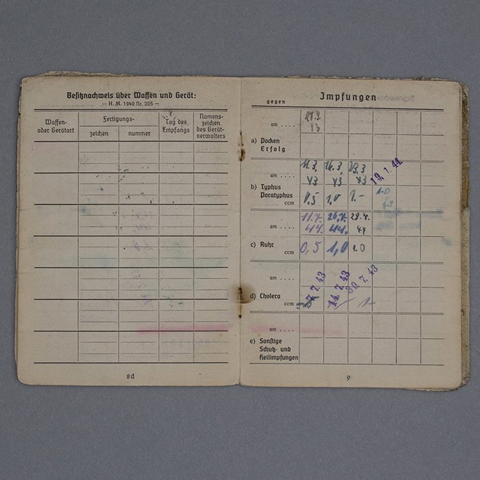 HUB35 Comprehensive Soldbuch grouping for a Heer Panzergrenadier Gefreiter from 3. Panzer-Division (Berlin Bear) — image 15