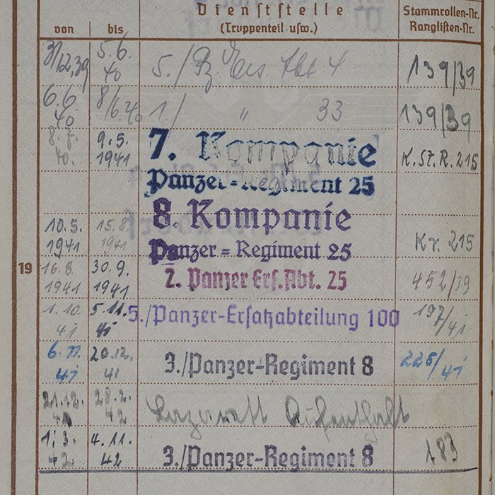 SH43 Set of Wehrpass and documents pertaining to an Unteroffizier of Heer 3./Panzer-Regiment 8 who was killed at Fuka during the El Alamein battle — image 11