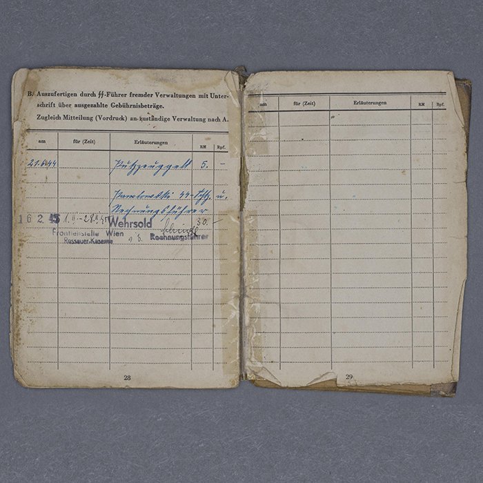 HUP76 Well used Waffen-SS LSSAH Soldbuch for a young Sanitäter — image 14