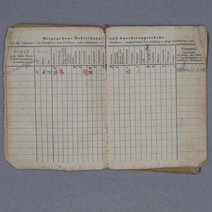 HUP76 Well used Waffen-SS LSSAH Soldbuch for a young Sanitäter — image 7