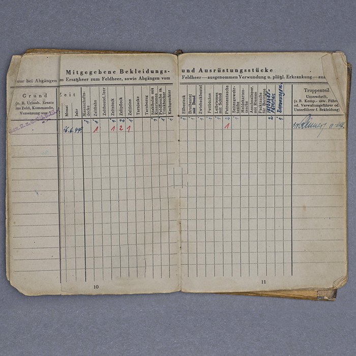 HUP76 Well used Waffen-SS LSSAH Soldbuch for a young Sanitäter — image 8