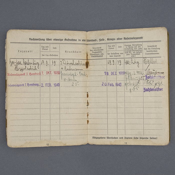 SH37 Set of Soldbuch and Wehrpass for a Heer Obergefreiter that saw action in France and Russia, surrendering with the 10. Panzer-Division in Afrika — image 10