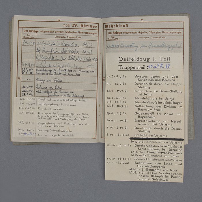 SH37 Set of Soldbuch and Wehrpass for a Heer Obergefreiter that saw action in France and Russia, surrendering with the 10. Panzer-Division in Afrika — image 26