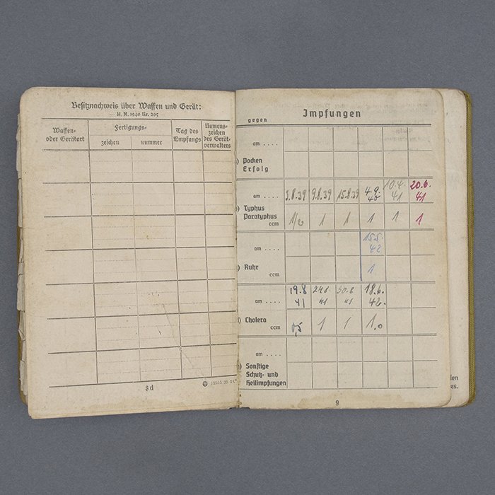SH37 Set of Soldbuch and Wehrpass for a Heer Obergefreiter that saw action in France and Russia, surrendering with the 10. Panzer-Division in Afrika — image 9
