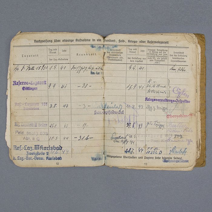 FER7 Comprehensive document grouping including DKiG, Nahkampfspange and TDB for Heer Panzergrenadier Oberleutnant who served in Poland, France, Russia (Stalingrad), Italy, France and Germany — image 45