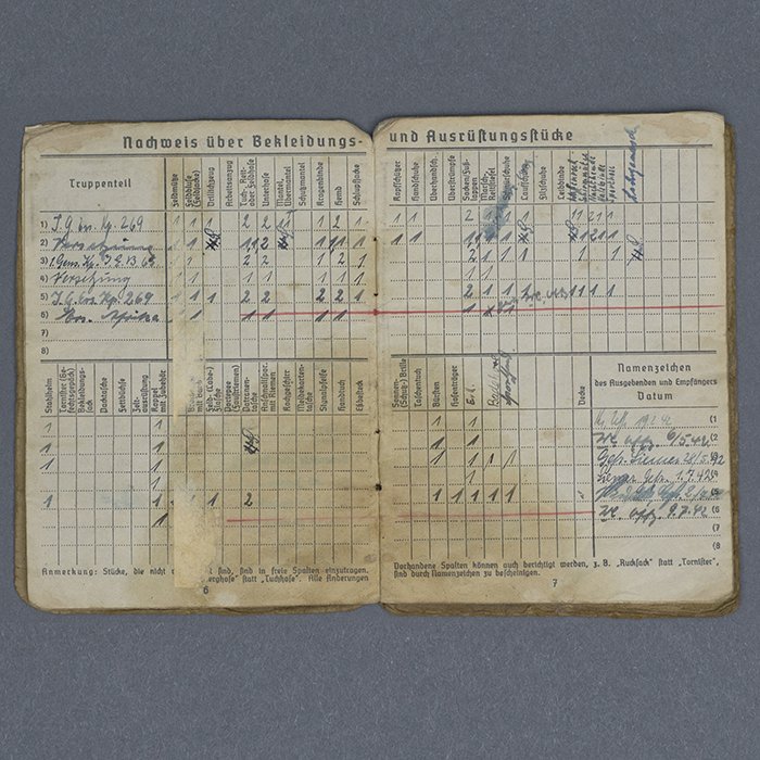 SH36 Early Soldbuch for Heer DAK Panzergrenadier — image 6