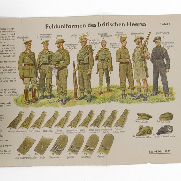 BSA51 1942 dated handbook Der Soldat in Libnen — image 6