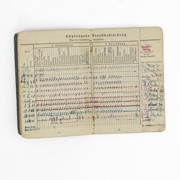 DMA17 Luftwaffe Soldbuch and associated papers for a Kanonier — image 9