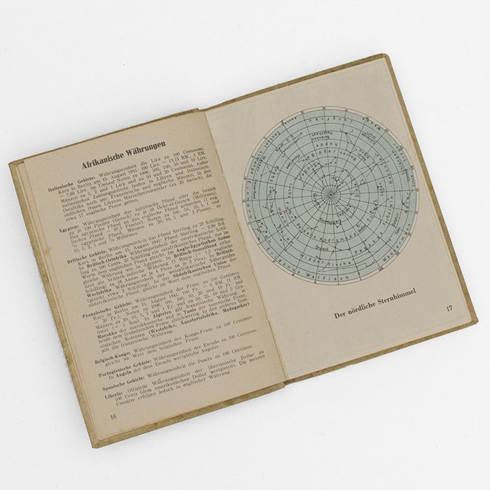 SBA13 1942 dated pocket calendar for Panzergruppe Afrika with entries — image 3