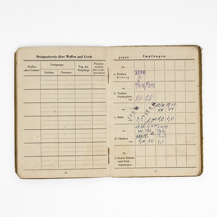 CBA23 Soldbuch for a Waffen-SS Panzergrenadier — image 10