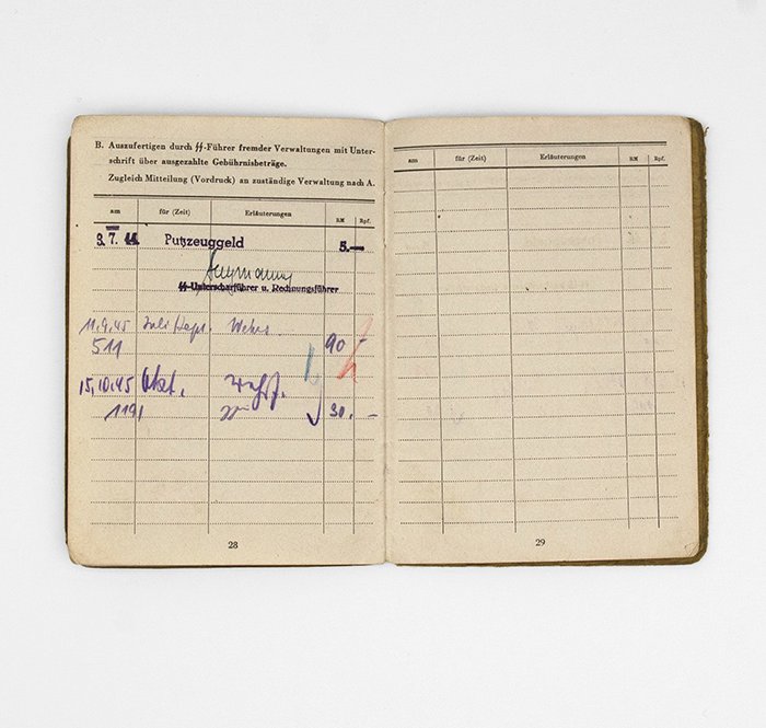 CBA23 Soldbuch for a Waffen-SS Panzergrenadier — image 13