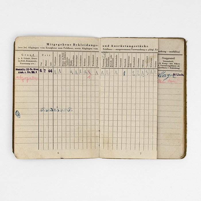CBA23 Soldbuch for a Waffen-SS Panzergrenadier — image 8