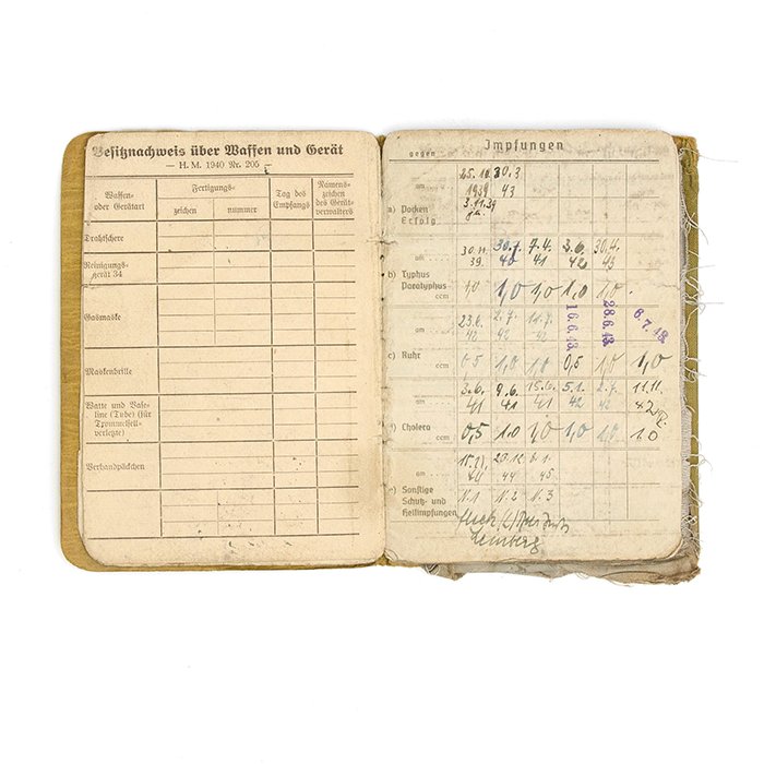 DMA16 Heer Soldbuch and extra papers for a Kanonier with promotions to Unteroffizier — image 10