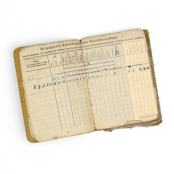 DMA16 Heer Soldbuch and extra papers for a Kanonier with promotions to Unteroffizier — image 7