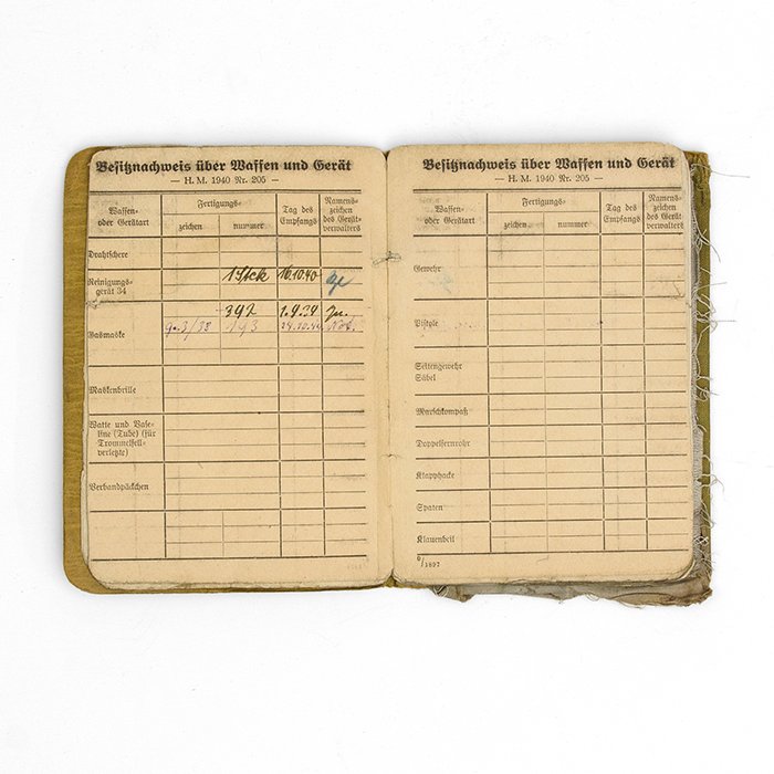 DMA16 Heer Soldbuch and extra papers for a Kanonier with promotions to Unteroffizier — image 9