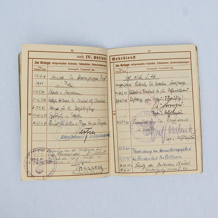 DGA10 continued - Ritterkreuz grouping pertaining to Luftwaffe Hauptmann Heinrich Jung, Kommandeur of II.JG 54 Grünherz — image 11