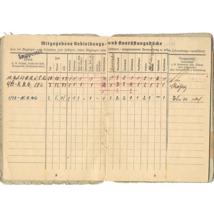 MGA1 Soldbuch for Volksdeutsch Waffen-SS Nachrichten Sturmann — image 7